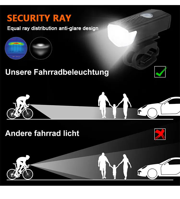 EASE Bike Light Set USB Rechargeable